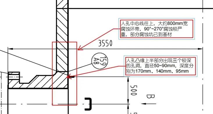 塔器內壁腐蝕現場修復后的環縫熱處理和接管腐蝕現場修復后的局部熱處理